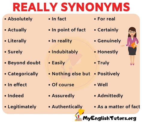 strict synonym|really strict synonym.